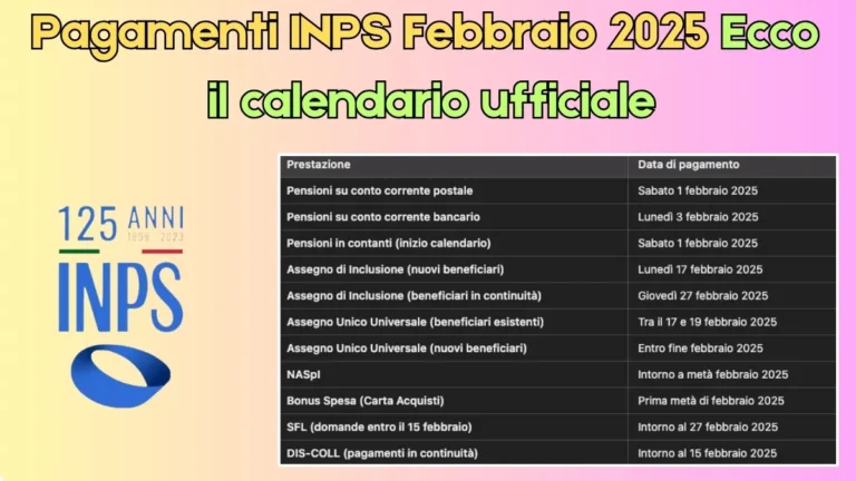 Pagamenti INPS Febbraio 2025