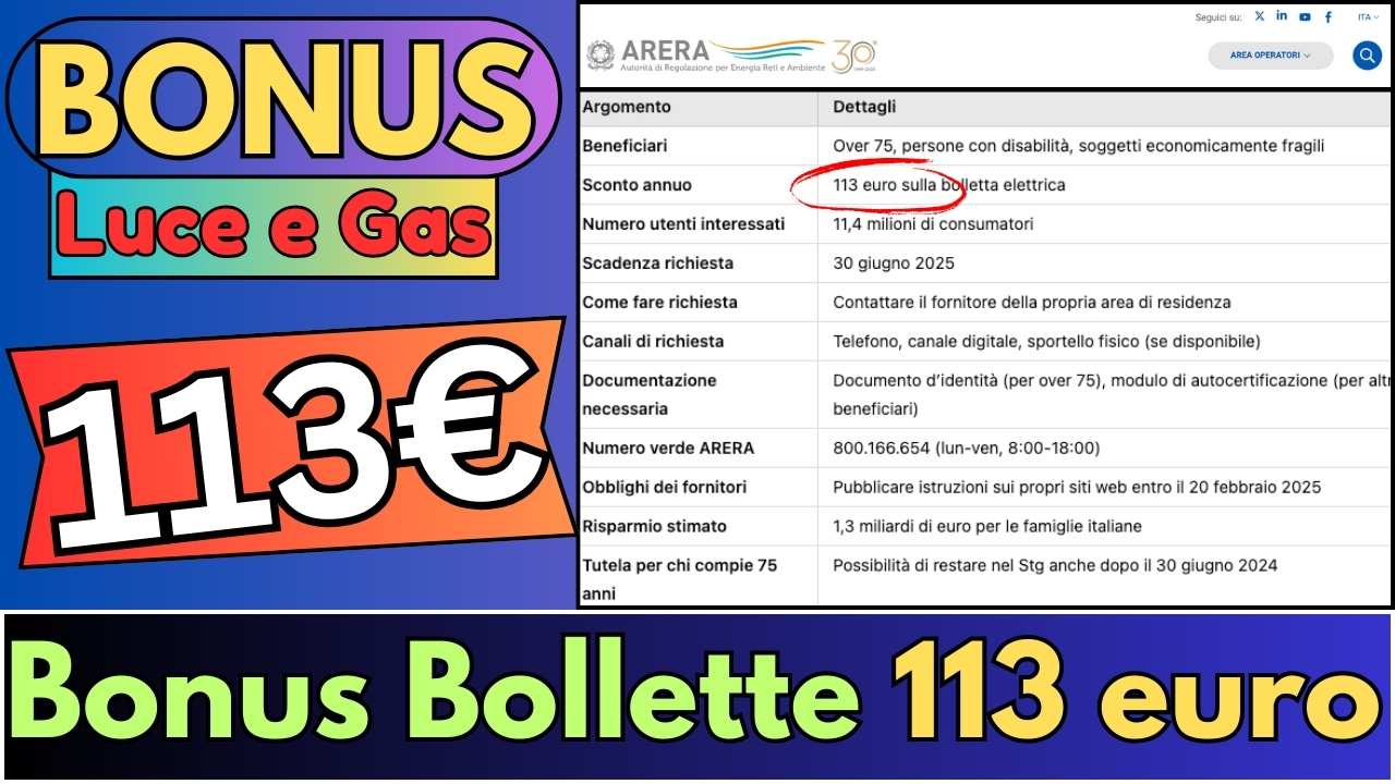 Bonus Bollette 113 euro: Sconto sulla Bolletta Luce 2025