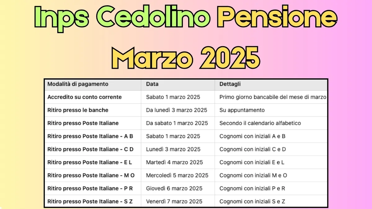 Inps Cedolino Pensione Marzo 2025: Visibile da settimana prossima! Scopri quando viene pagata - Calendario 1 Cedolino Pensione Marzo 2025