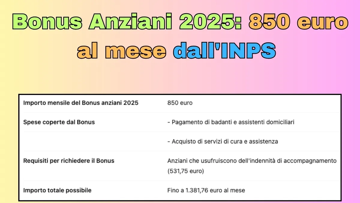 Bonus Anziani 2025: 850 euro al mese dall'INPS