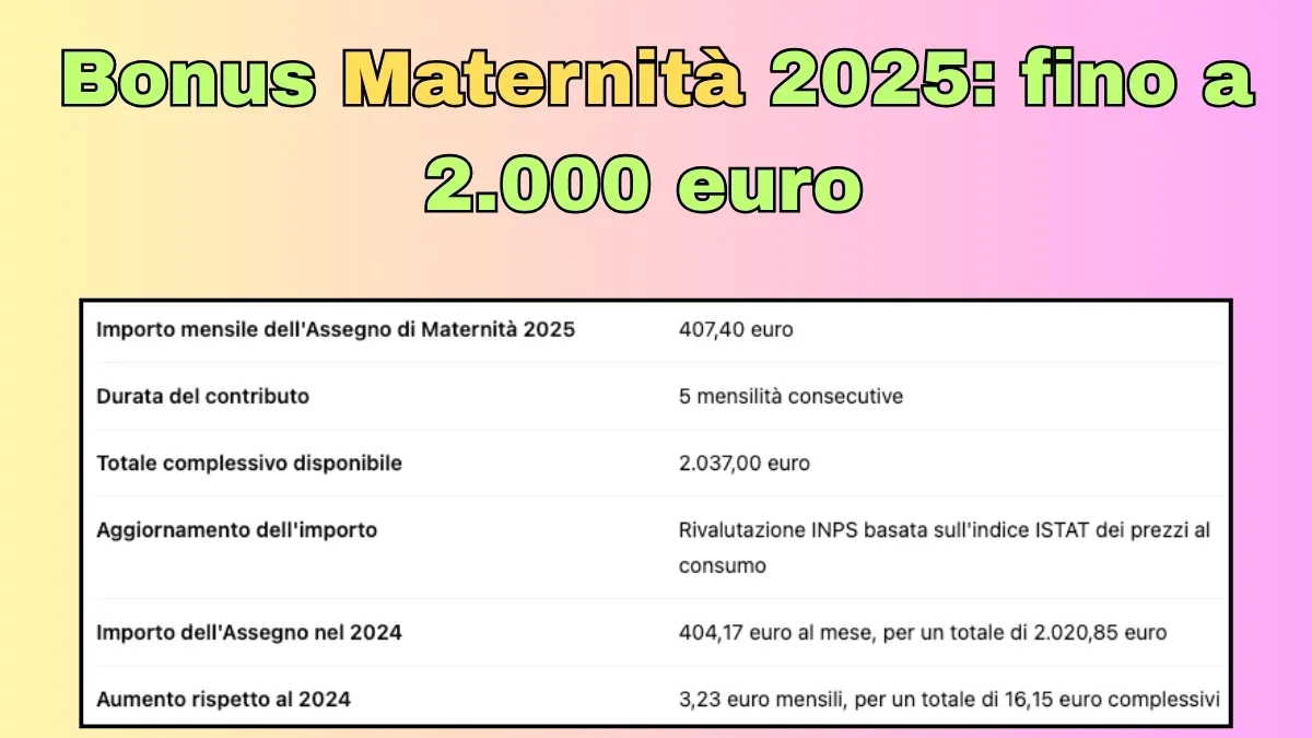 Bonus Maternità 2025: fino a 2.000 euro