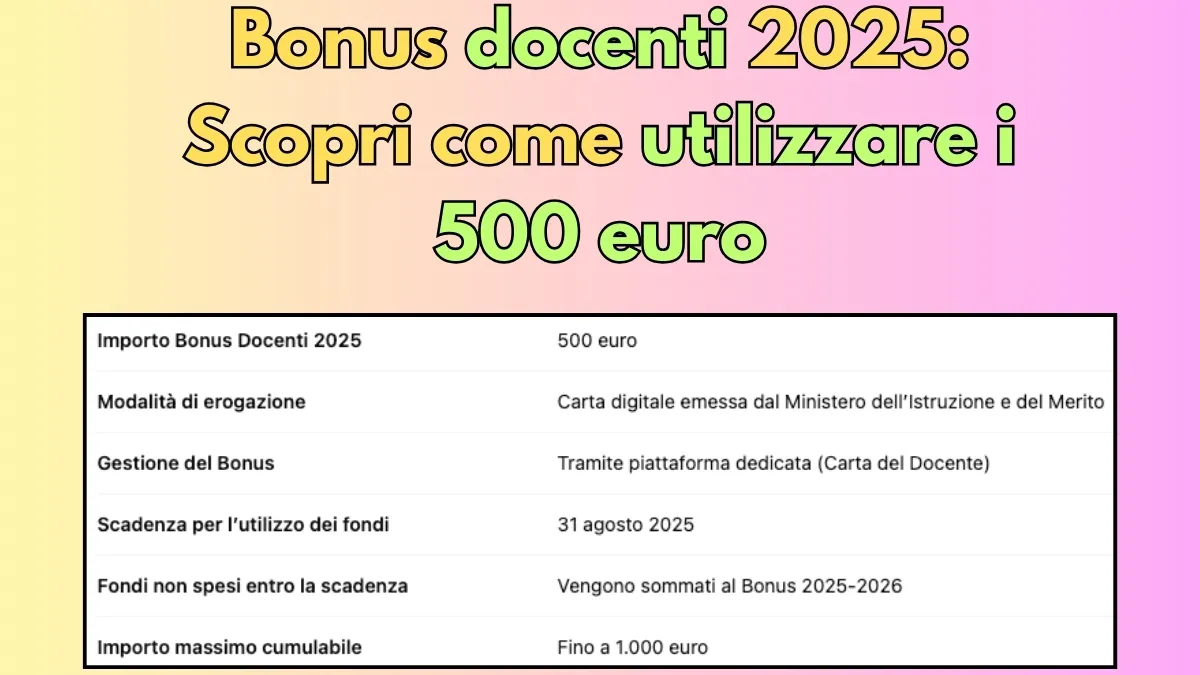 Bonus docenti 2025: Scopri come utilizzare i 500 euro
